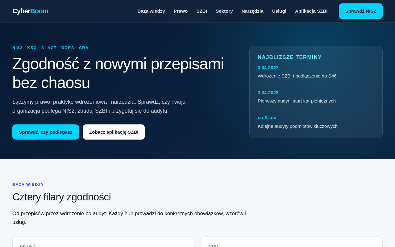 CyberBoom Cybersecurity Legal Compliance